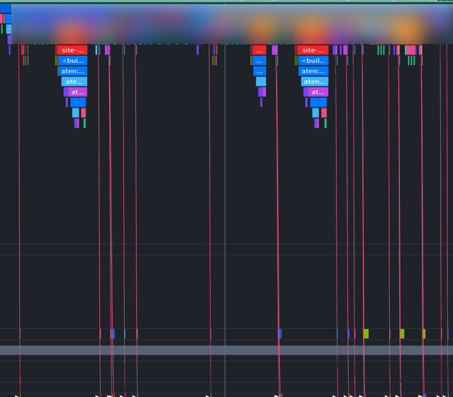 展开 Timeline 查看下发细节