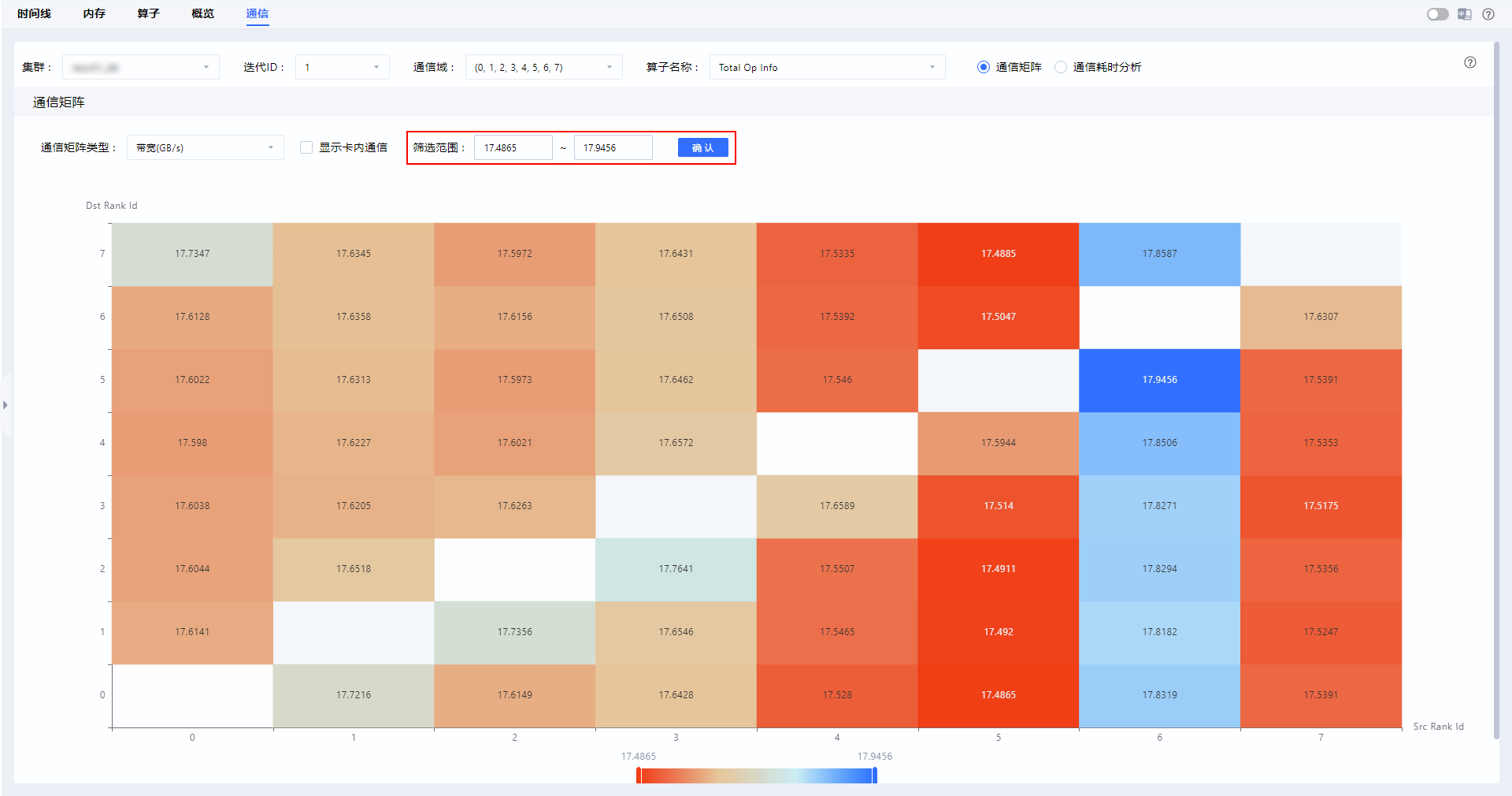 筛选范围