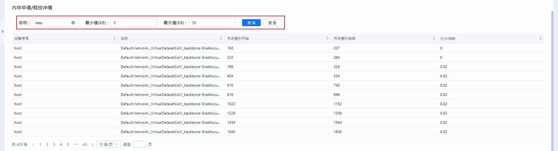 静态图搜索算子